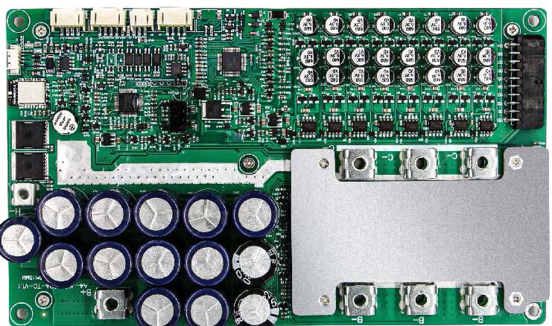 Core Product